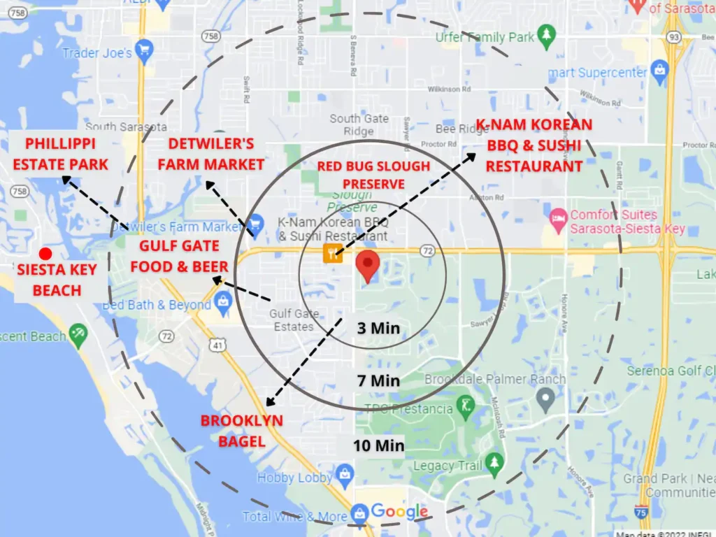 Map of Sarasota showing drive times from Shellmate Island to Siesta Key Beach, Gulf Gate Food and Beer, Detwiler’s Farm Market, Red Bug Slough Preserve, Brooklyn Bagel and Phillippi Estate Park within 3, 7 and 10 minutes